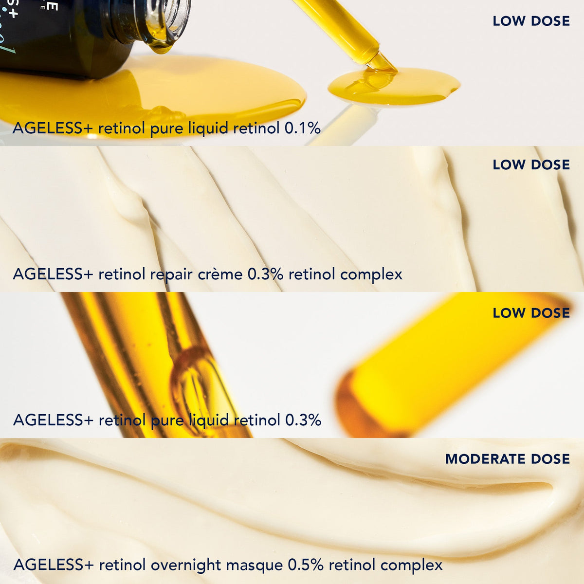 Trousse d'Essai AGELESS+ Rétinol — textures