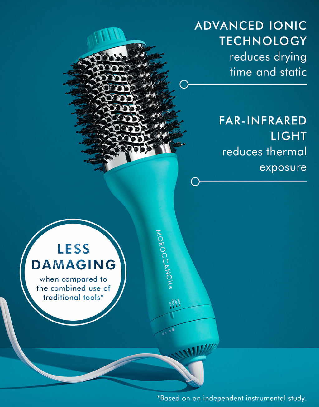 Brosse Séchante 4-en-1 Moroccanoil — utilisation